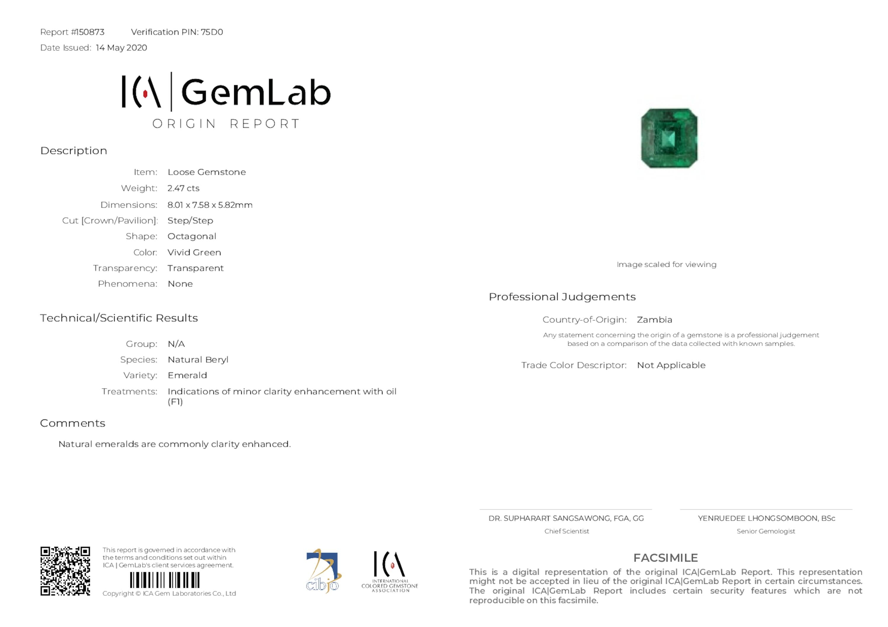 2.47 ct. Emerald ICA Minor