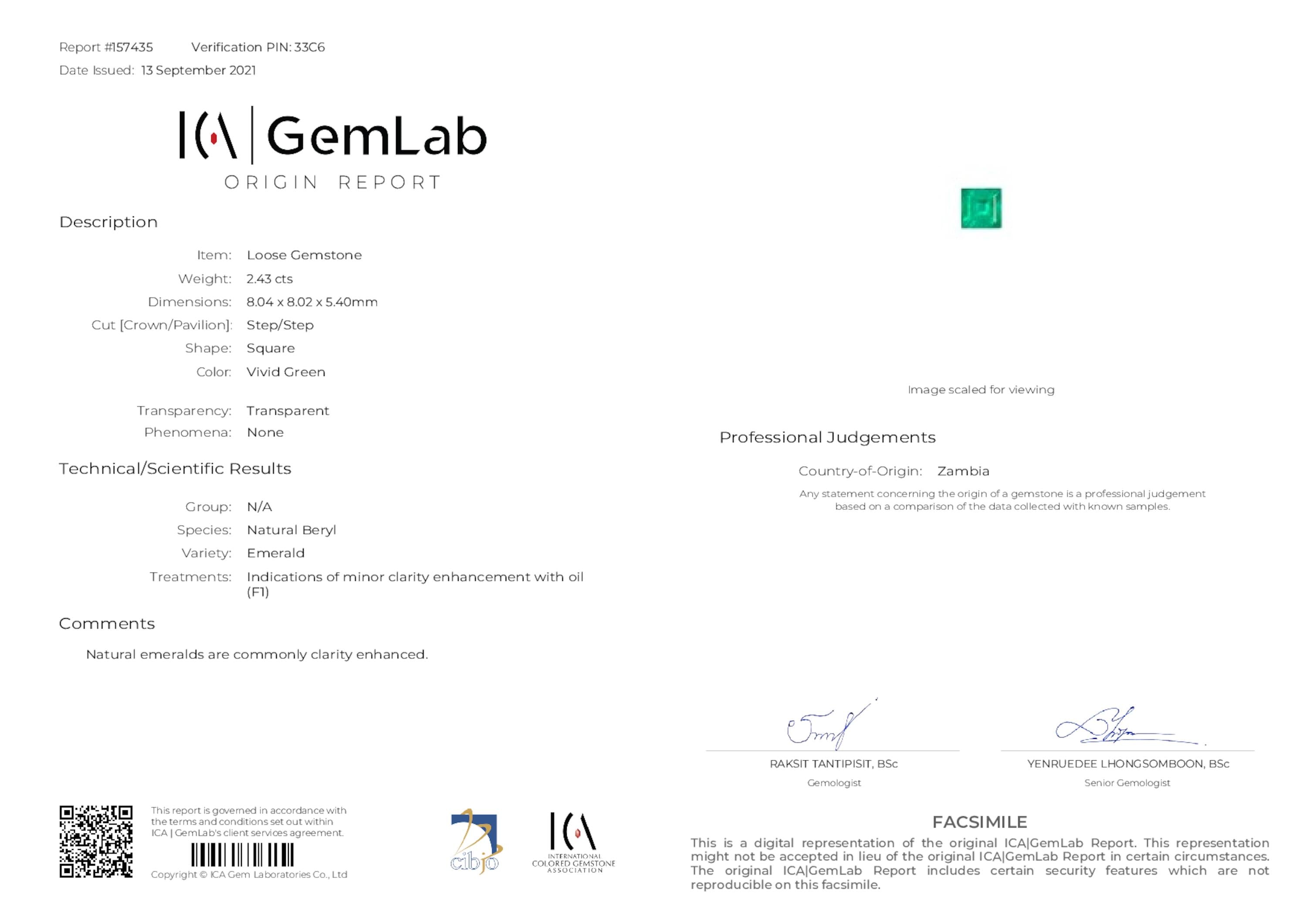 2.43 ct. Square Emerald ICA Minor