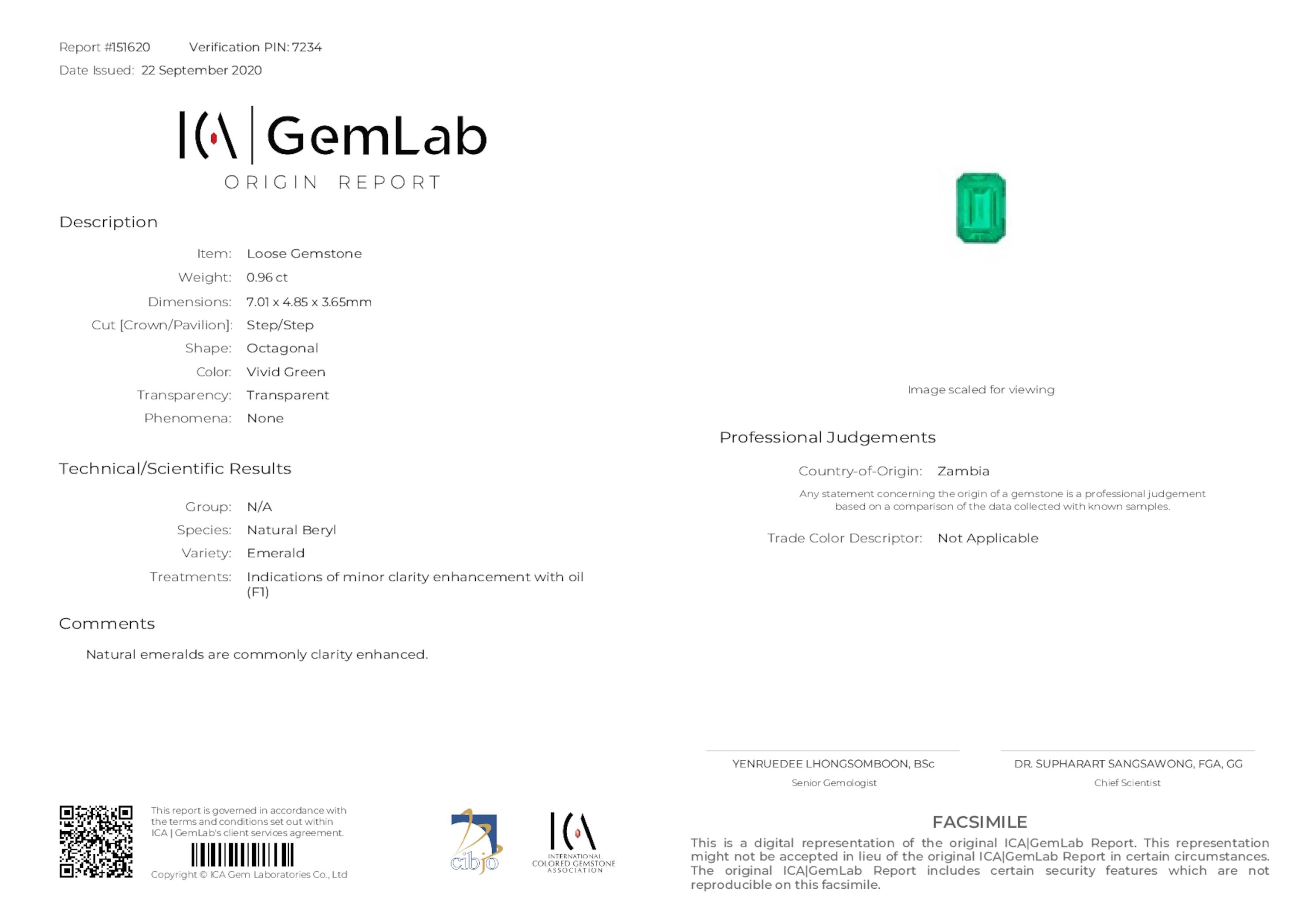 0.95 ct. Emerald ICA Minor
