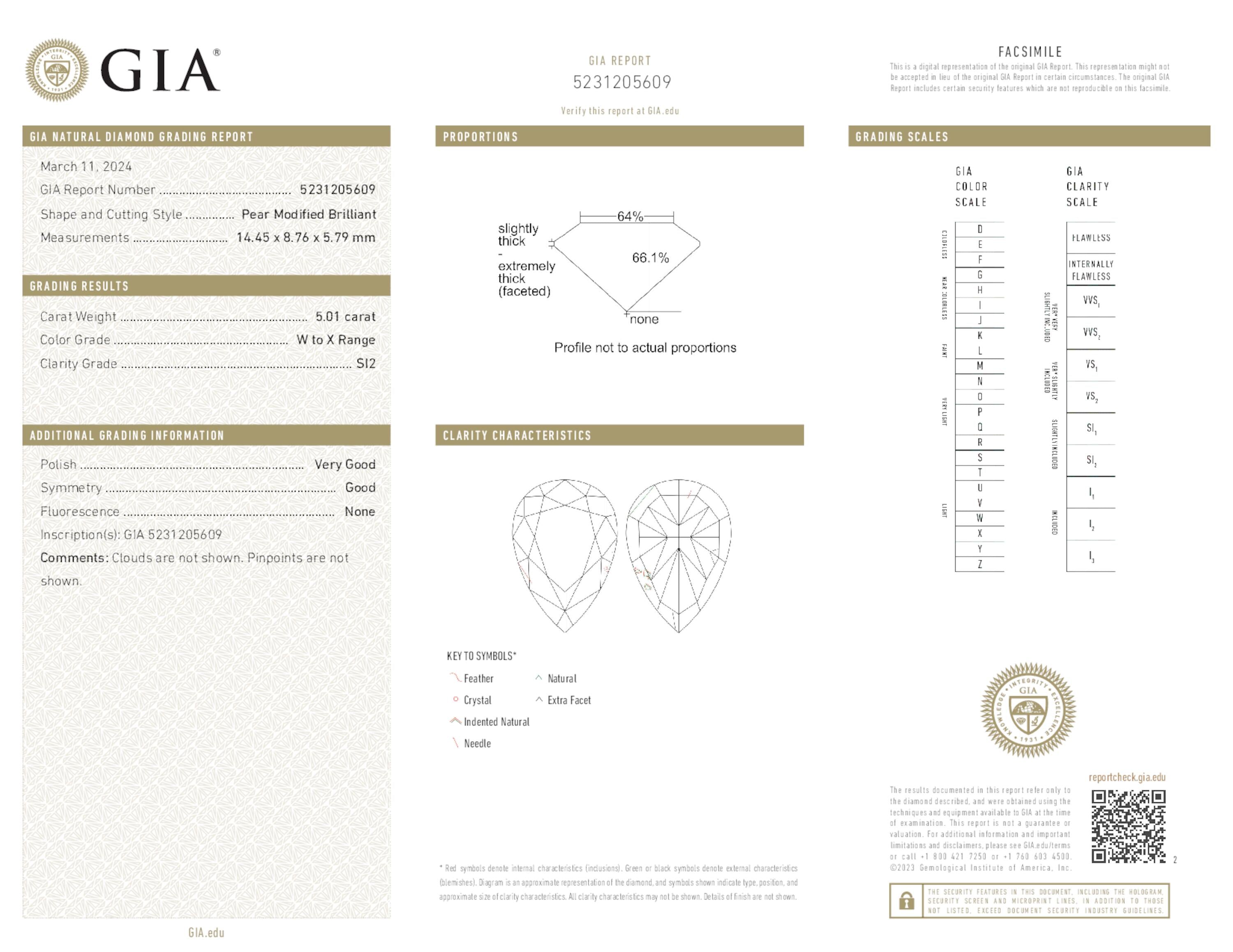 5.01 ct. Pear Shape Diamond W to X SI2 None GIA