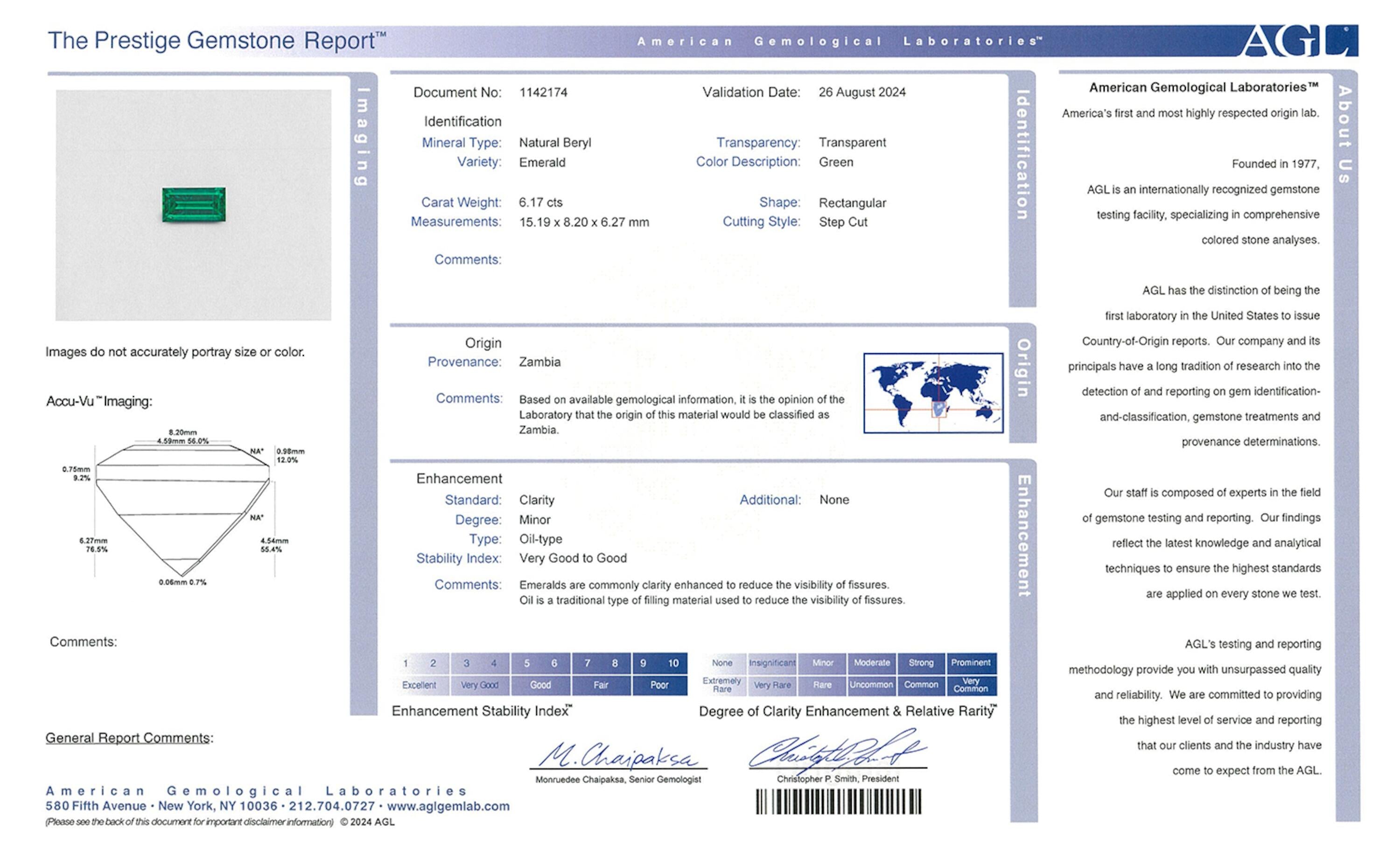6.17 ct. Baguette Emerald AGL Minor