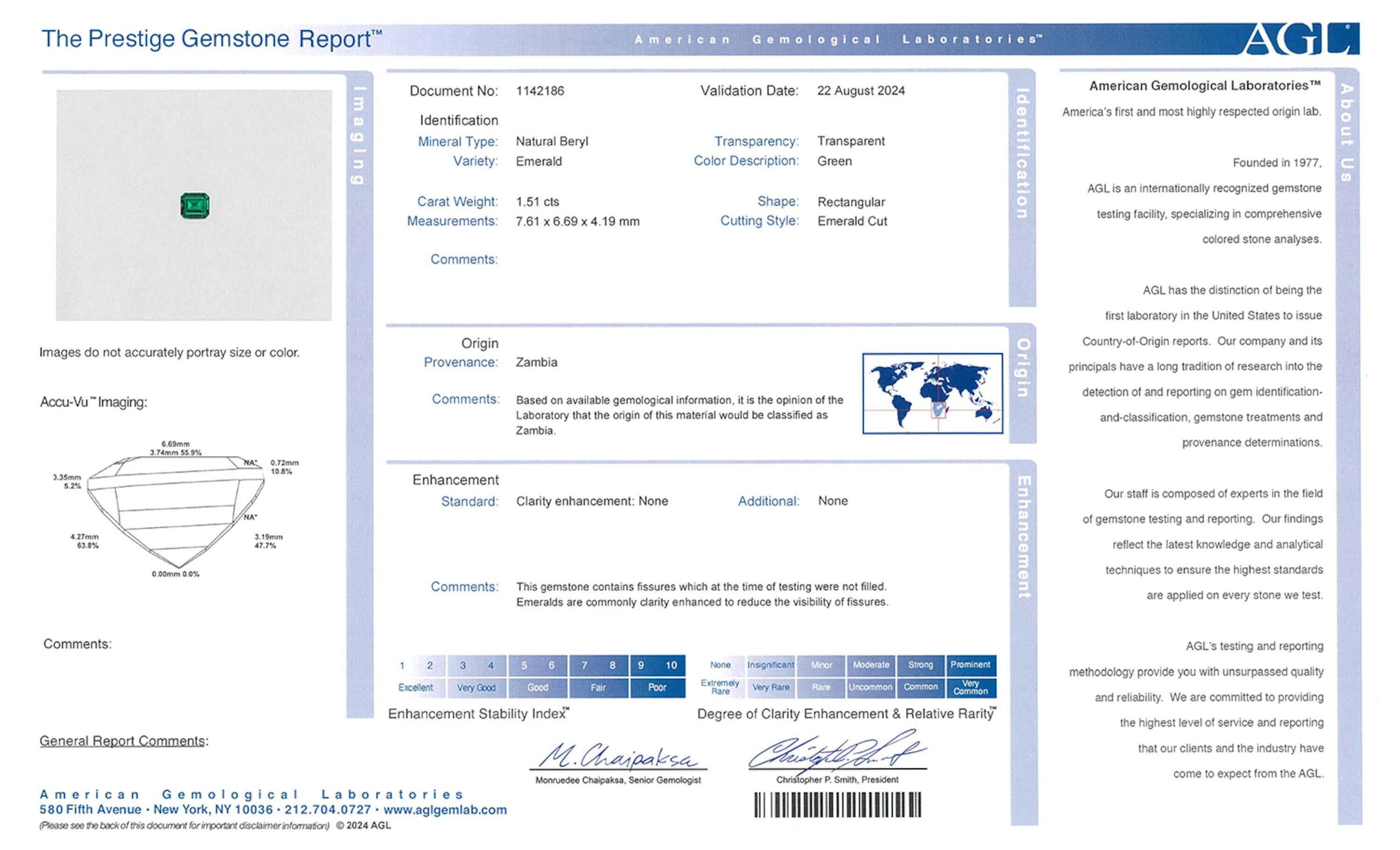 1.51 ct. Emerald AGL No Oil
