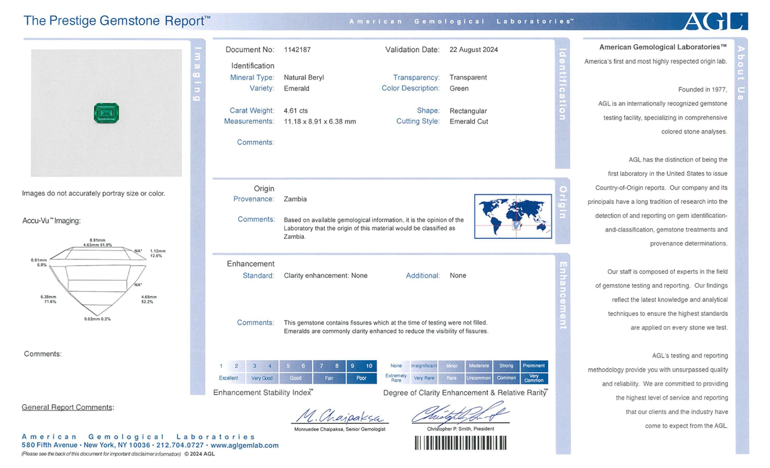 4.61 ct. Emerald AGL No Oil