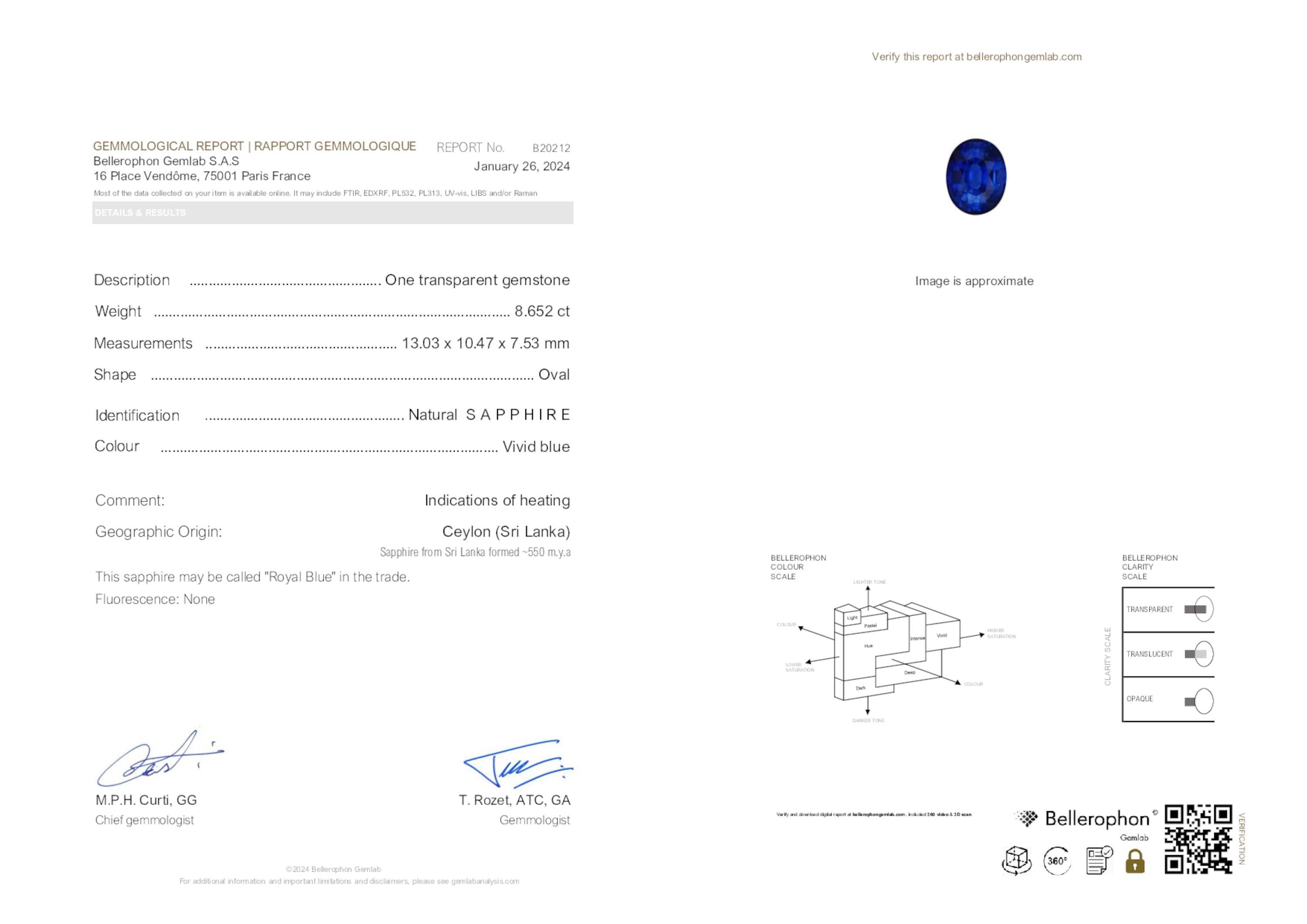 8.65 Sapphire Oval Bellerophon
