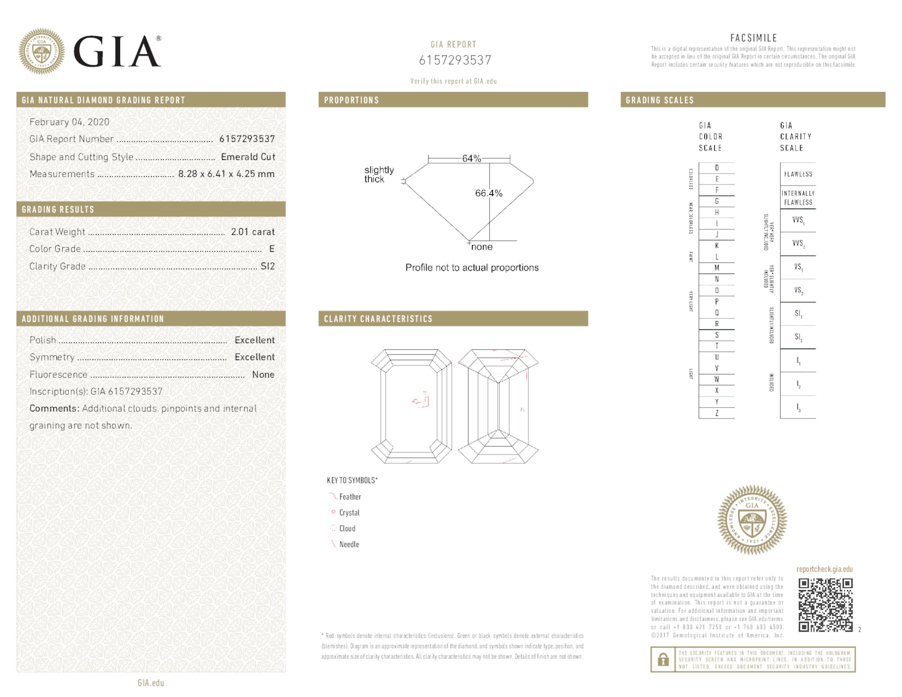 2.01 ct. Diamond E SI2 None GIA