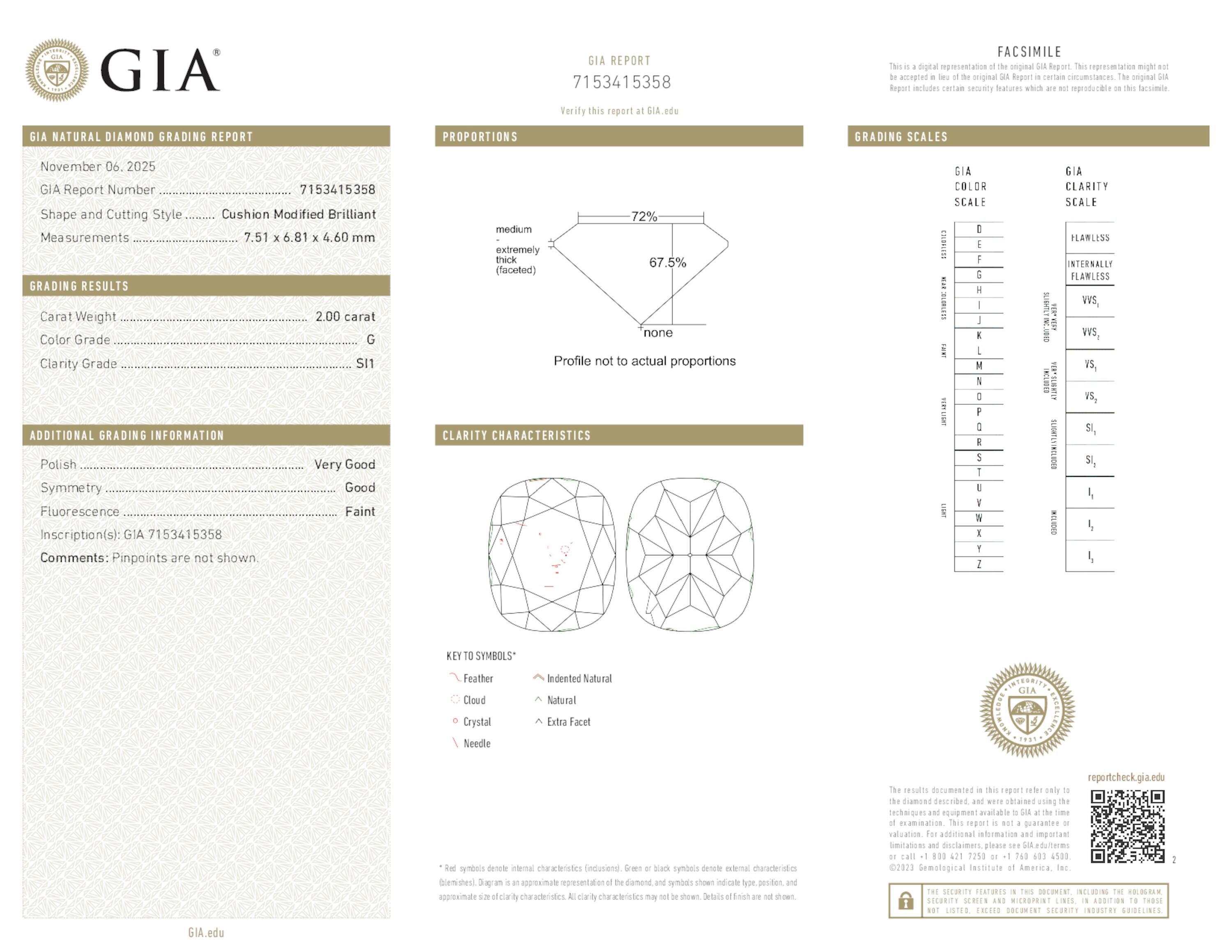 2 ct. Cushion Diamond G SI1 Faint GIA