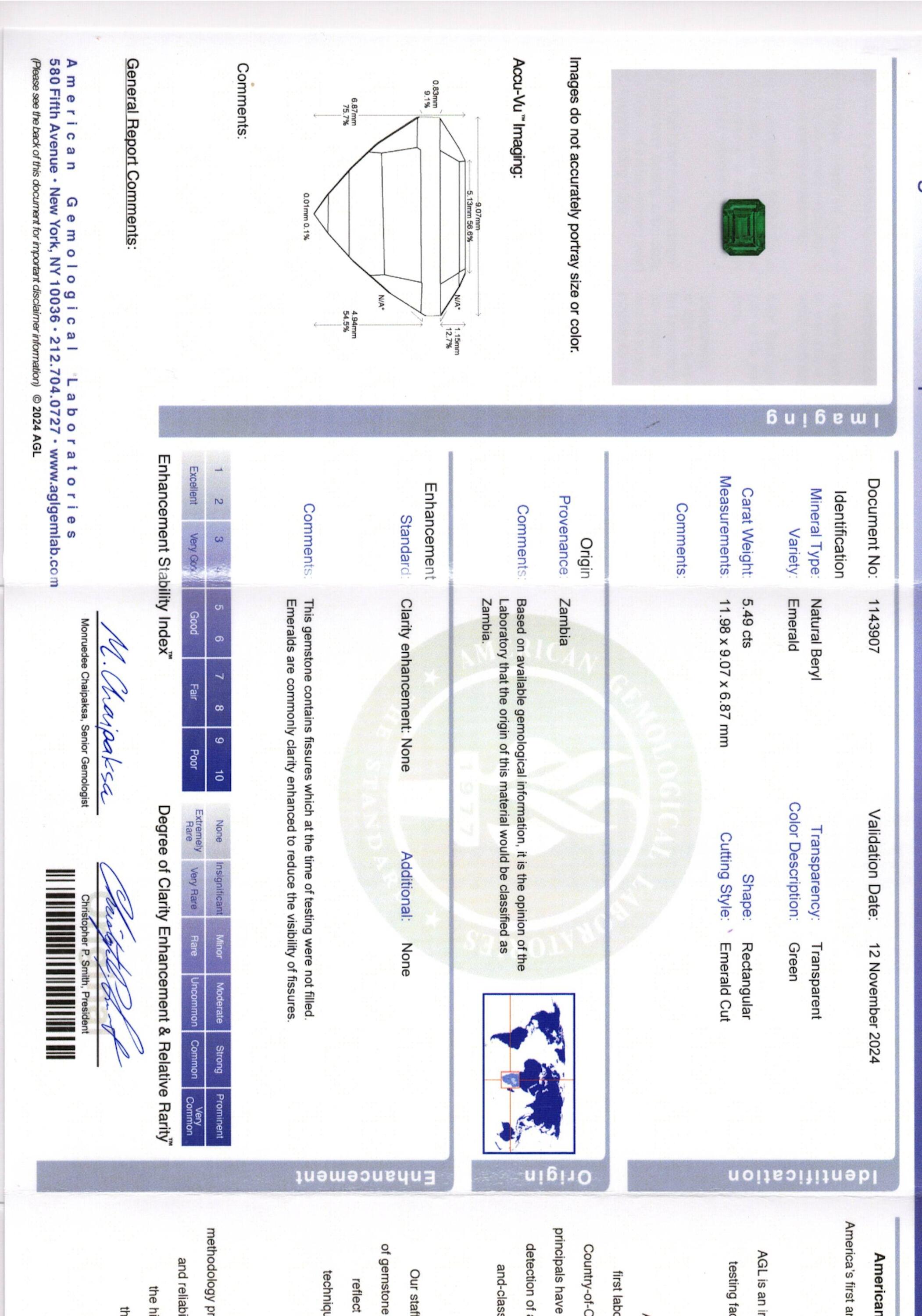 5.49 ct. Emerald AGL No Oil