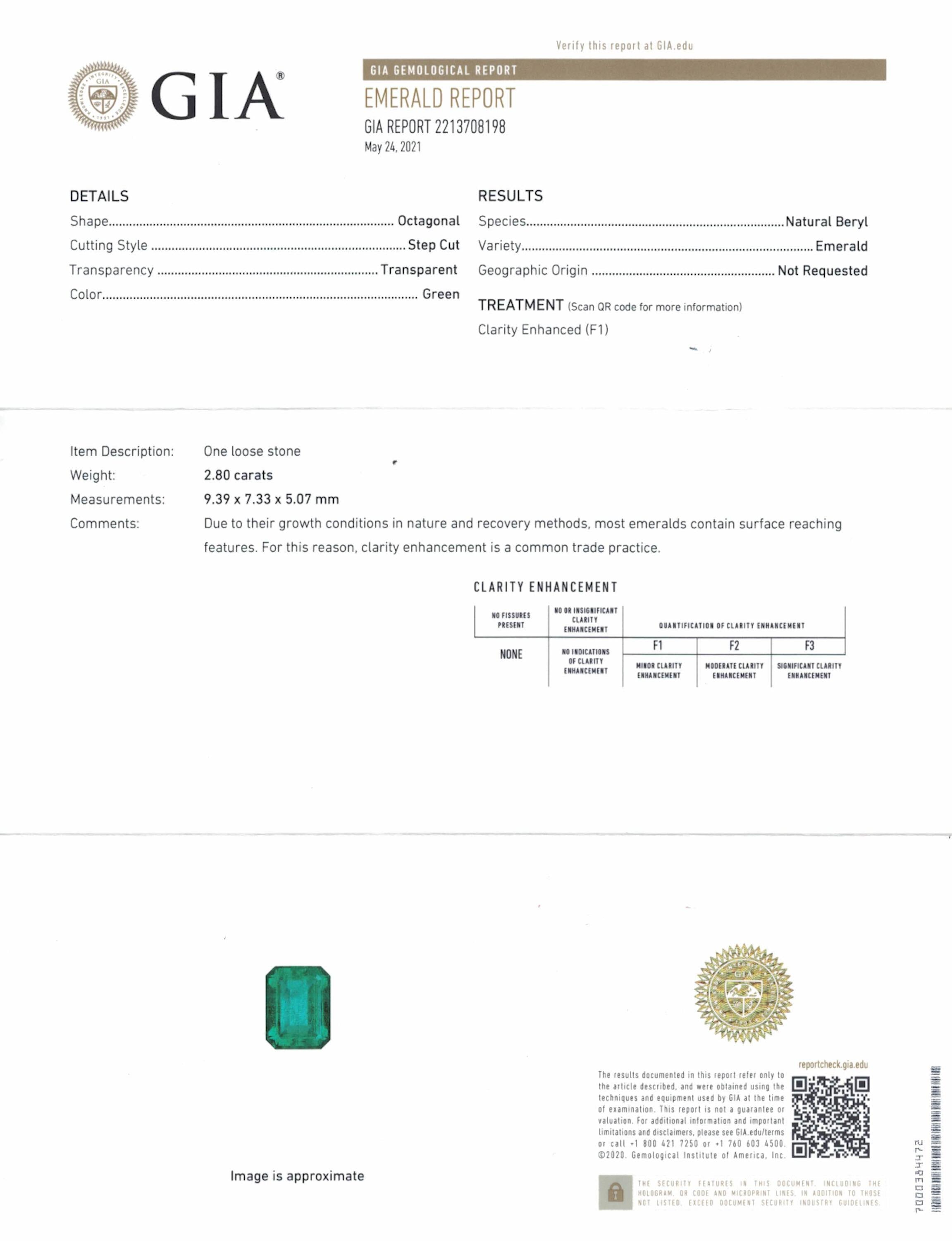 2.80 ct. Emerald GIA Minor