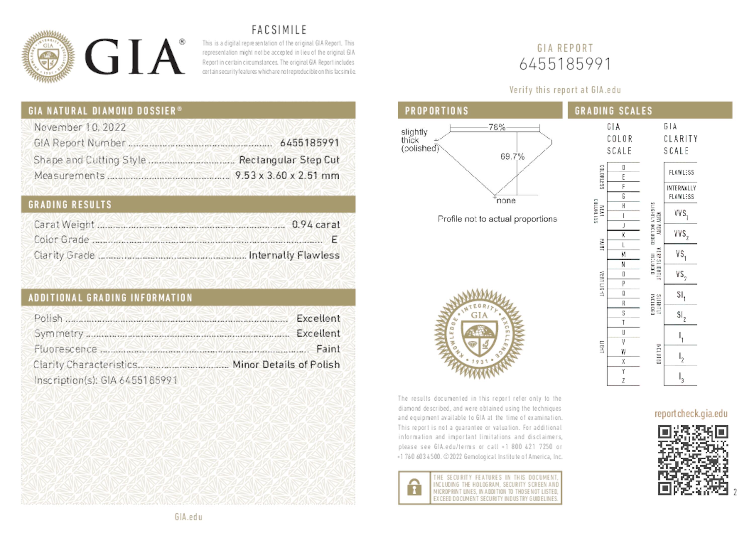 0.94 ct. Baguette Diamond E IF Faint GIA