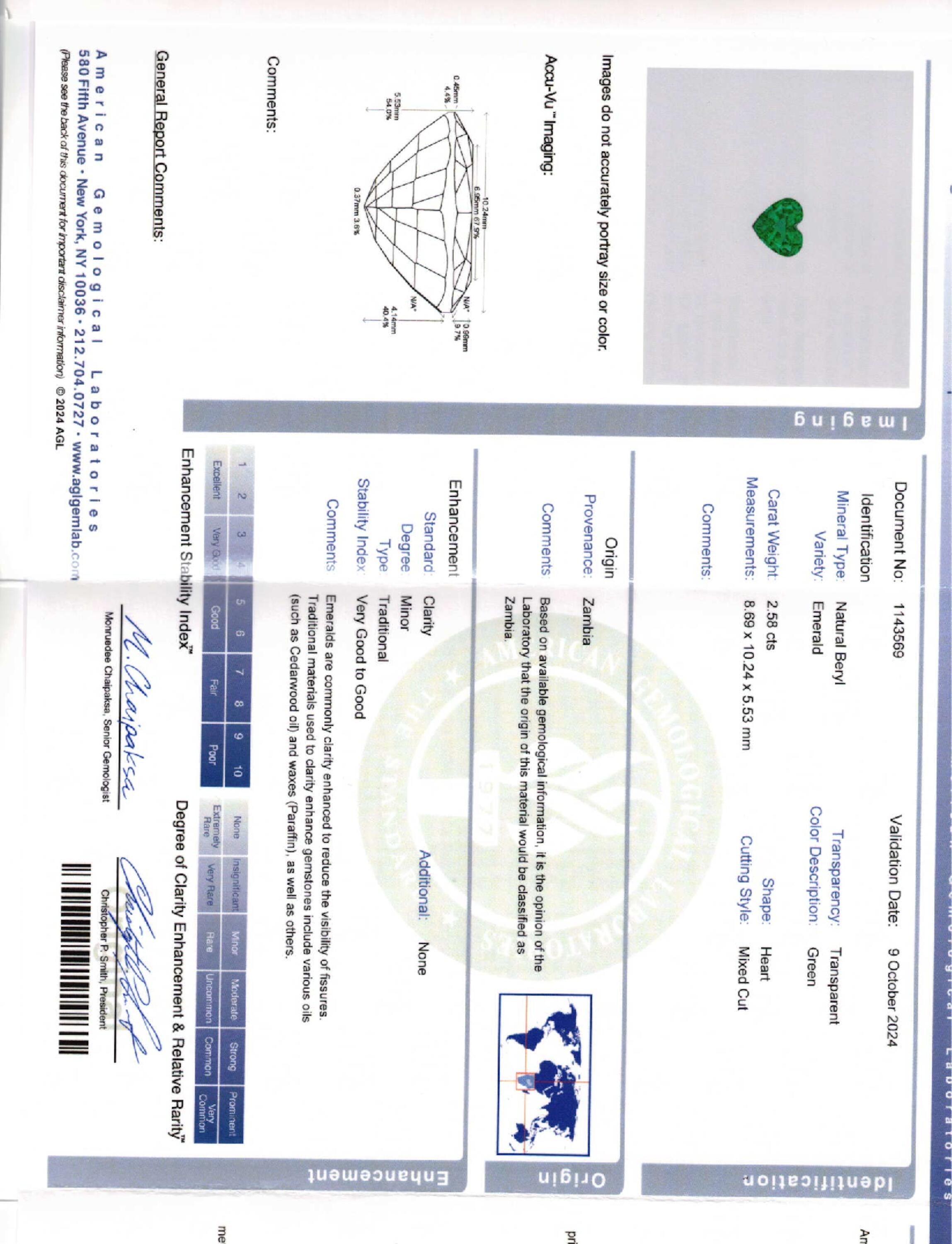 2.58 ct. Heart Shape Emerald AGL Minor